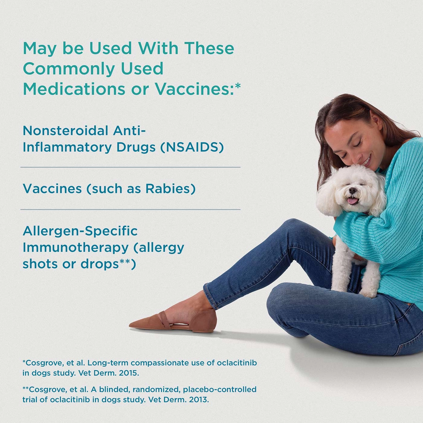 Apoquel (oclacitinib) Chewable Tablet for Dogs