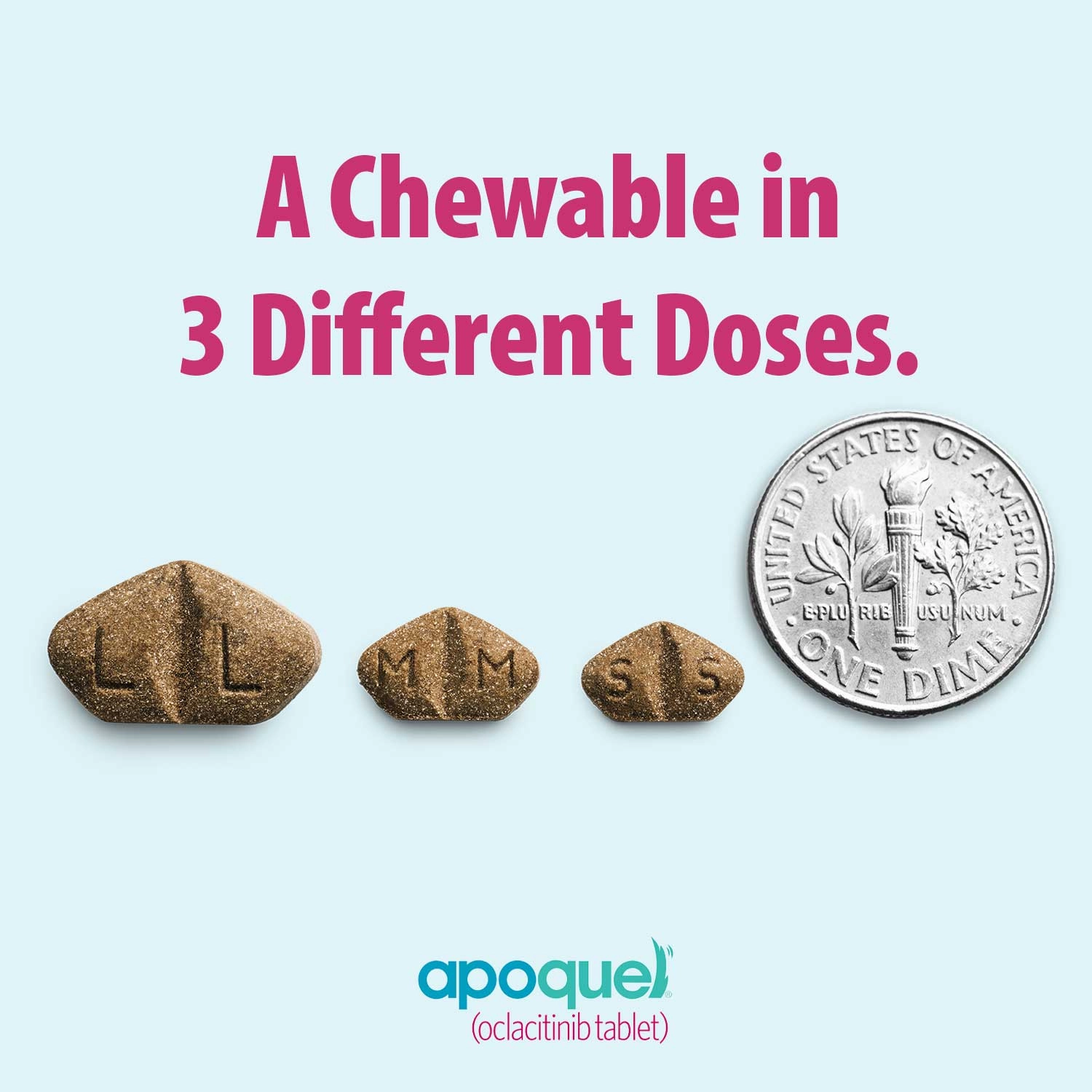 Apoquel (oclacitinib) Chewable Tablet for Dogs