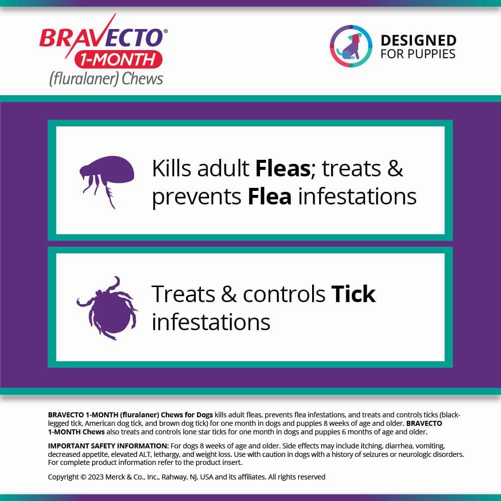Bravecto (fluralaner) Chews for Dogs, 1 Month Treatment