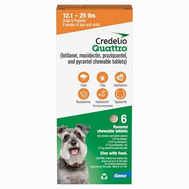 Rx Credelio Quattro Flea & Tick Chewable Tablets for Dogs